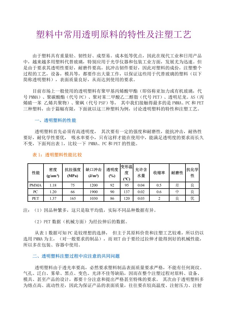 塑料中常用透明原料的特性及注塑工艺