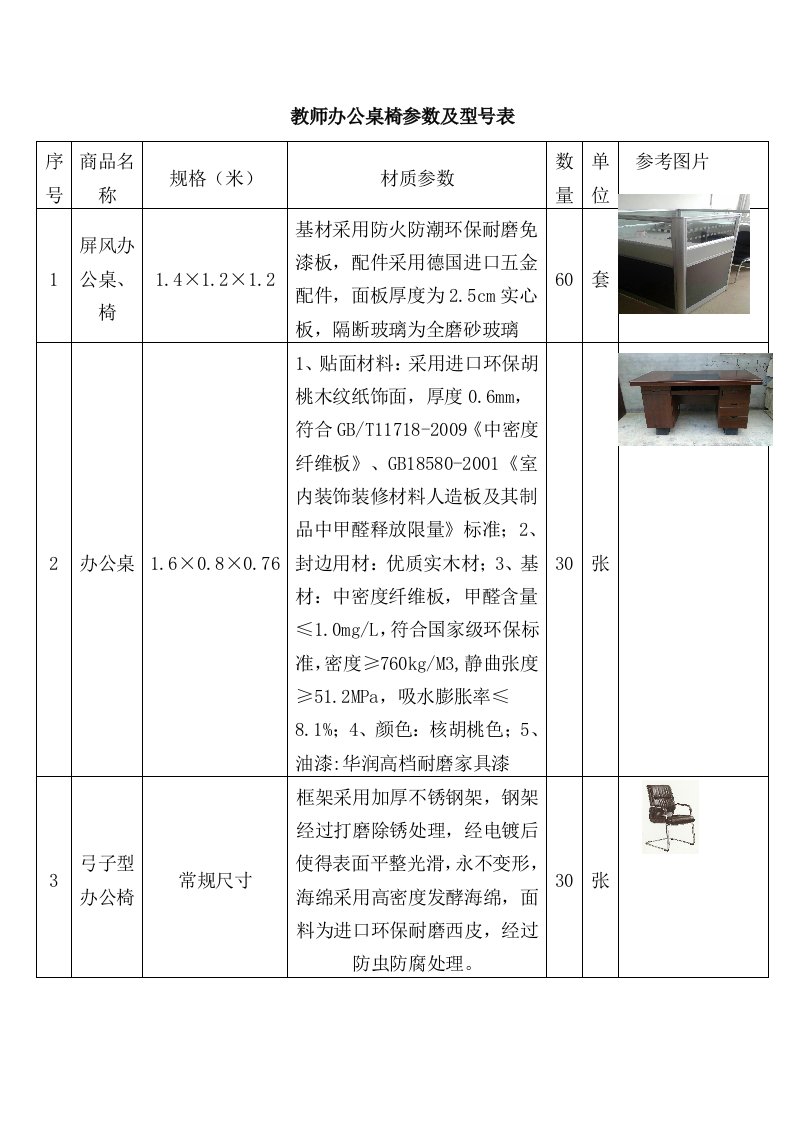 《教师办公桌椅参数及型号表-》