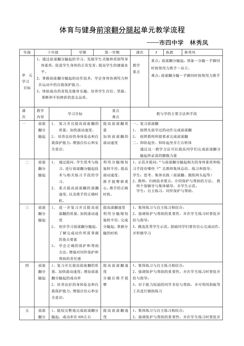 体育与健身前滚翻分腿起单元教学流程