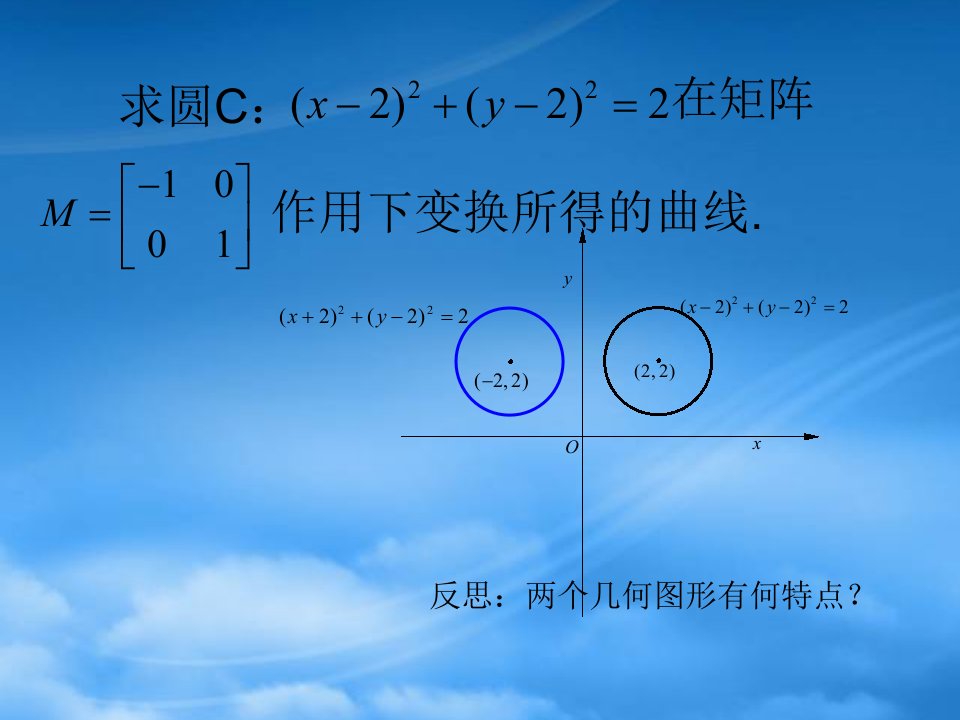 高三数学反射变换课件