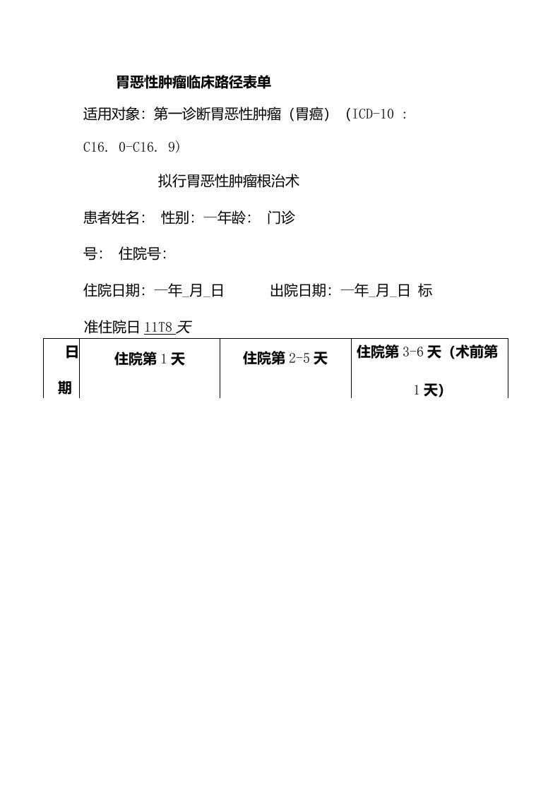 胃恶性肿瘤临床路径表单