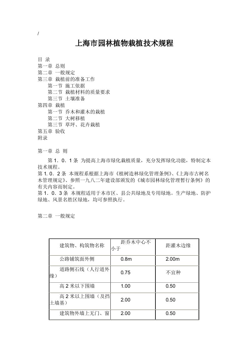 上海市园林植物栽植技术规程解读