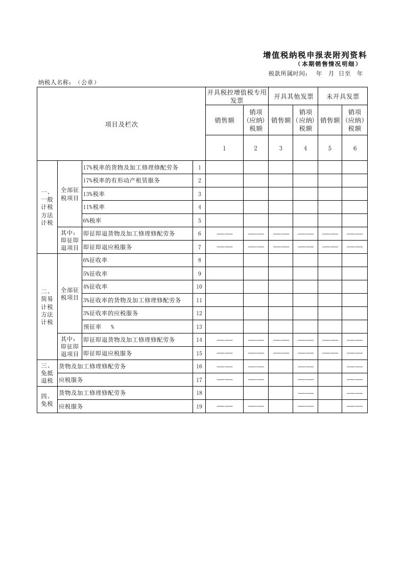 增值税纳税申报表附列资料(一)