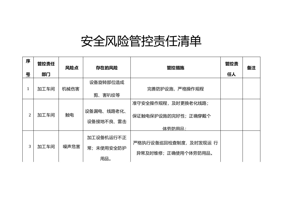 安全风险管控清单