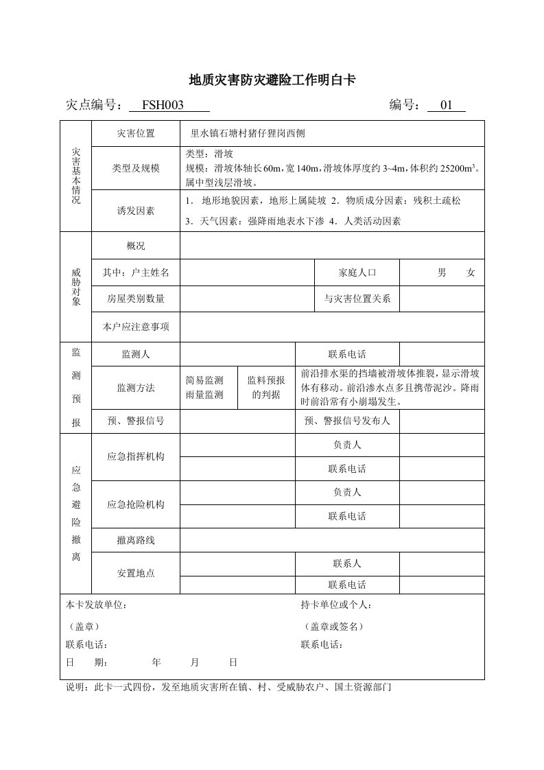 地质灾害防灾避险工作明白卡