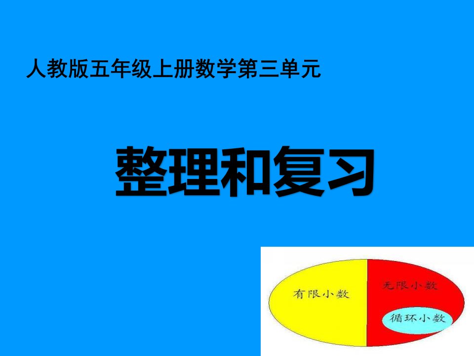 人教版小学数学五年级上册《小数除法——整理和复习》精品教学必备ppt课件