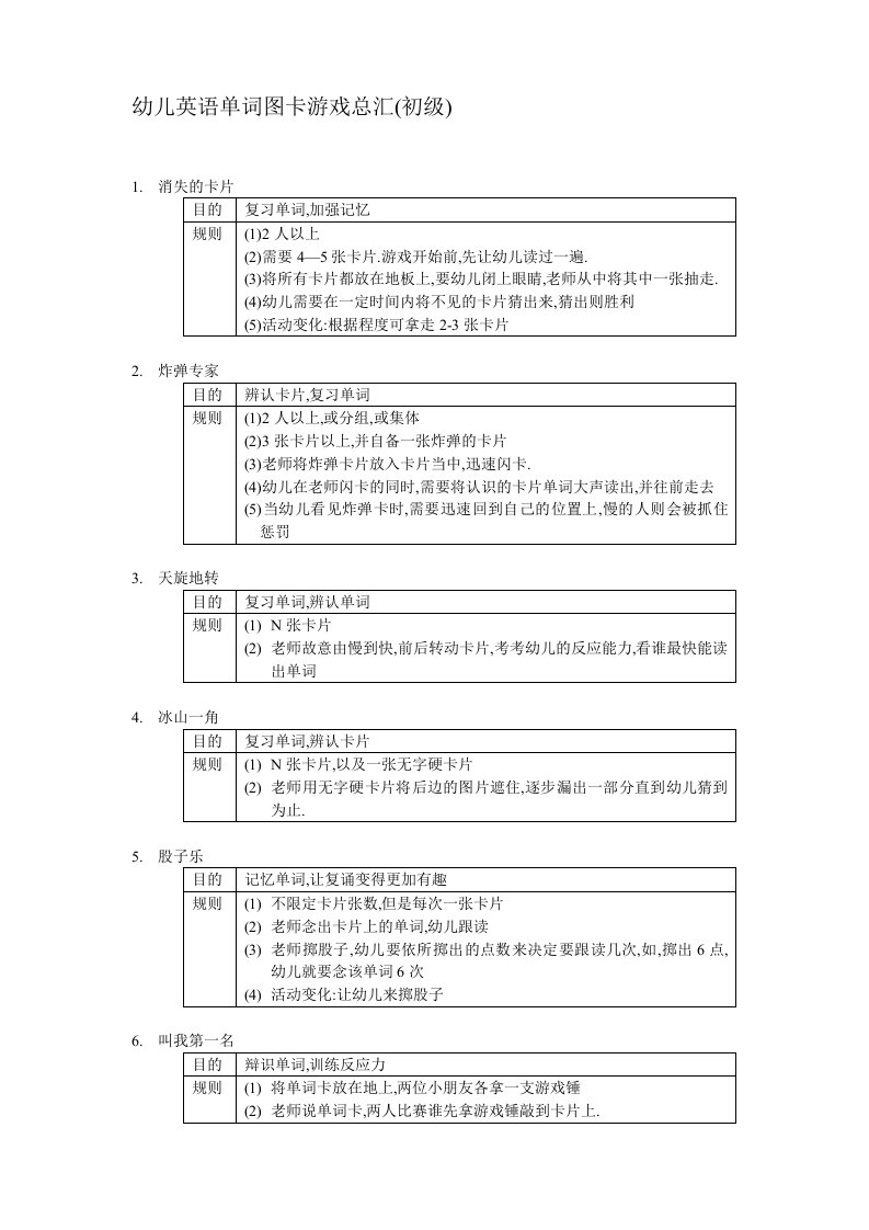 幼儿英语单词图卡游戏总汇