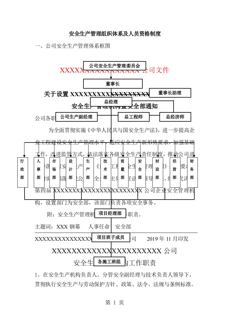 建筑企业安全生产管理组织体系及人员资格管理制度