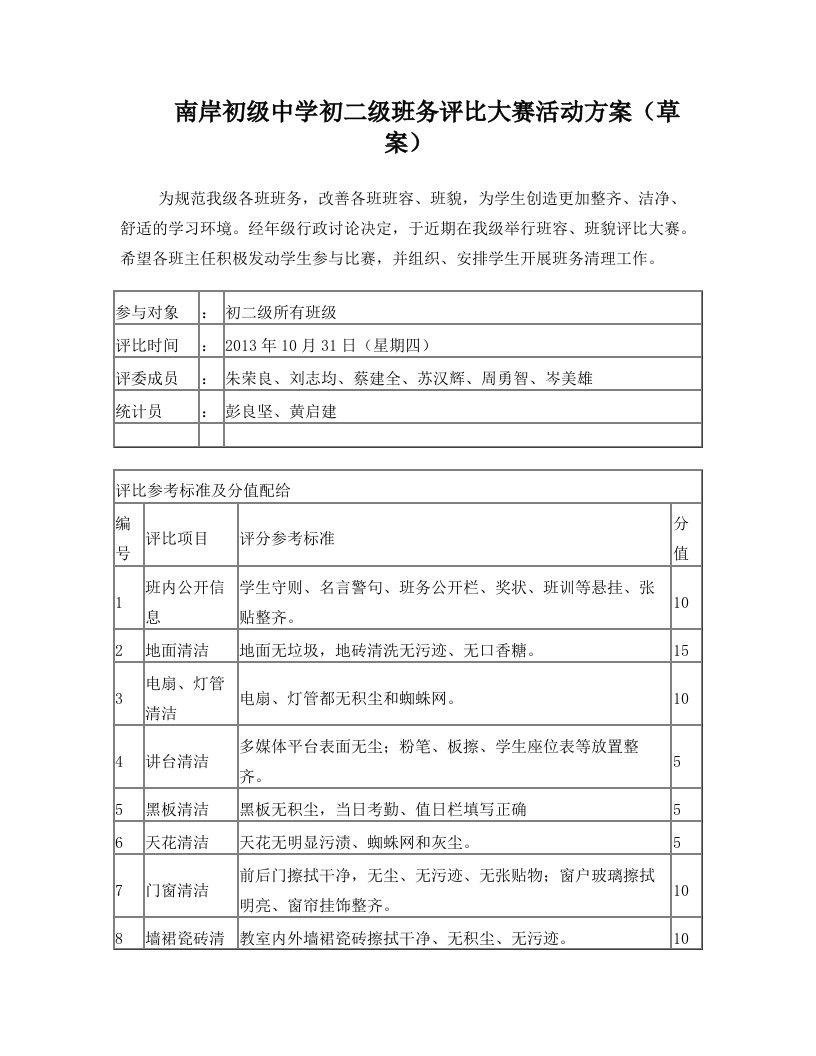 南岸初级中学初二级班务评比大赛活动方案