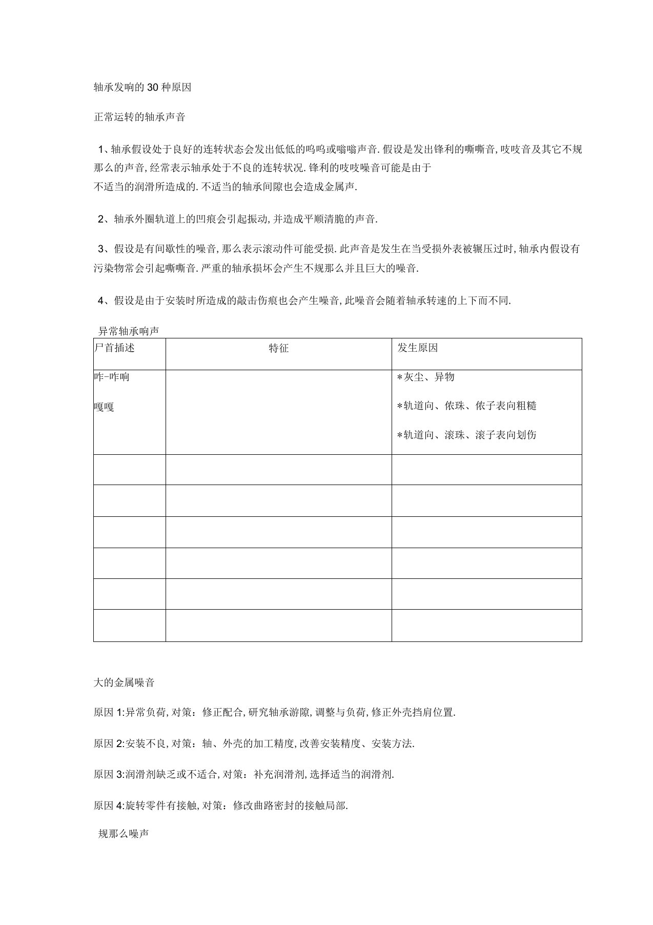 轴承异响的30种声音原因