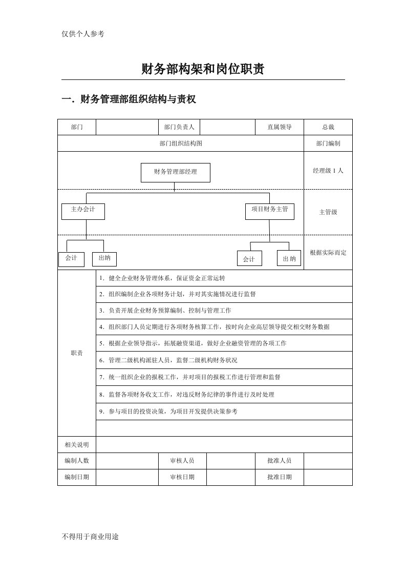 财务部架构及岗位职责