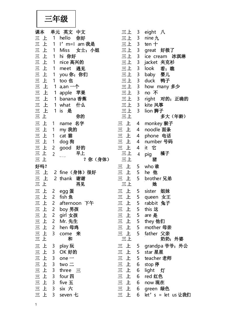 闽教版小学三到六年级英语单词总表