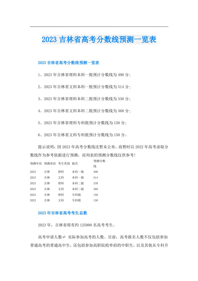 吉林省高考分数线预测一览表