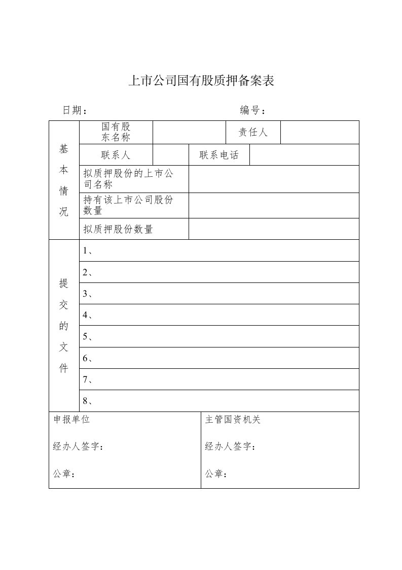 上市公司国有股质押备案表---四川省政府国有资产监督管理