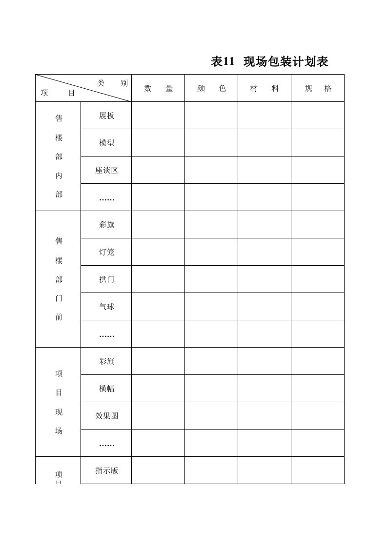 推荐下载-现场包装计划表