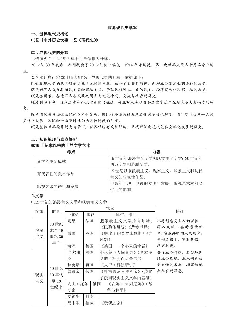 高三一轮复习学案：19世纪末以来的世界文学艺术