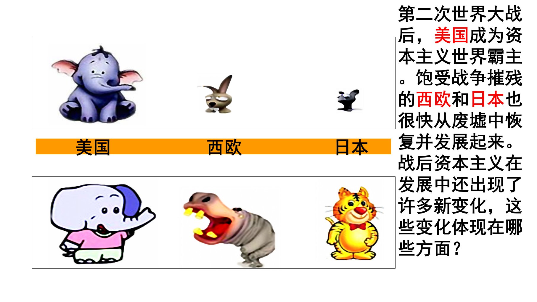 人教部编版九年级下册历史第17课战后资本主义的新变化ppt课件