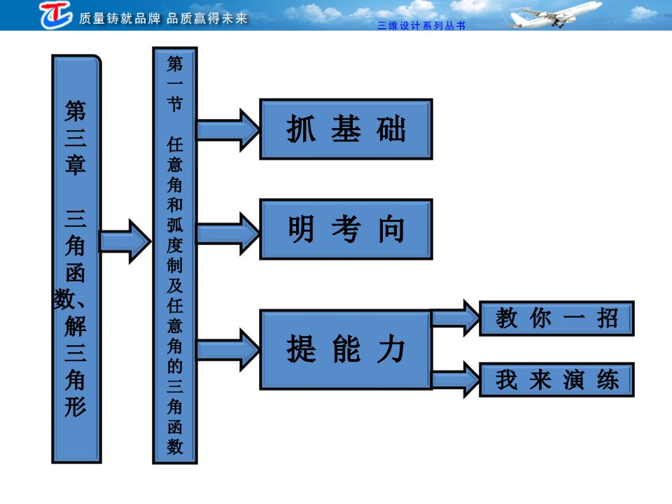 三角函数解三角形