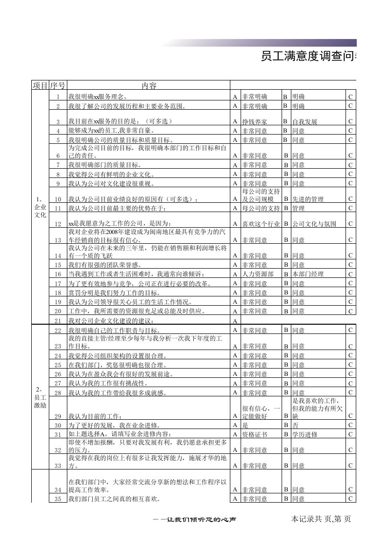 员工满意度调查问卷