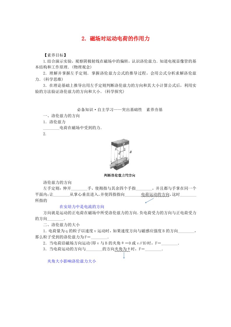 新教材2023版高中物理第一章安培力与洛伦兹力2.磁吃运动电荷的作用力学生用书新人教版选择性必修第二册