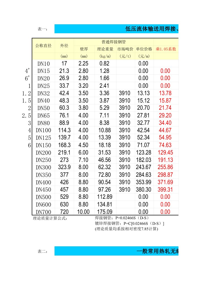 镀锌焊接钢管无缝钢管单位价格计算表(excel)