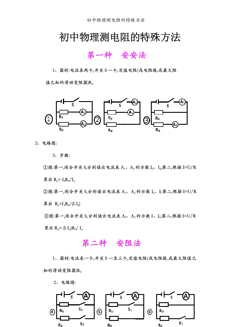 初中物理测电阻的特殊方法