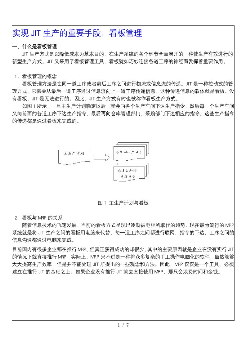 JIT生产的重要手段看板管理模式