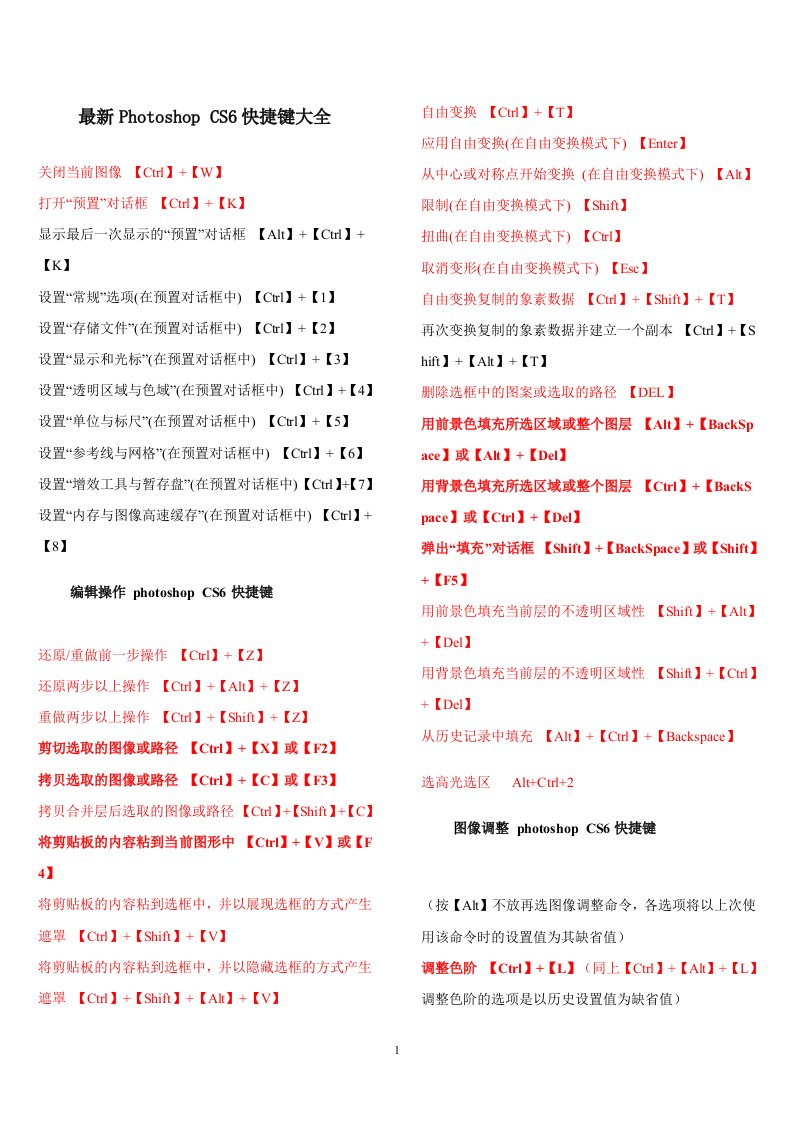 最新Photoshop-CS6快捷键大全