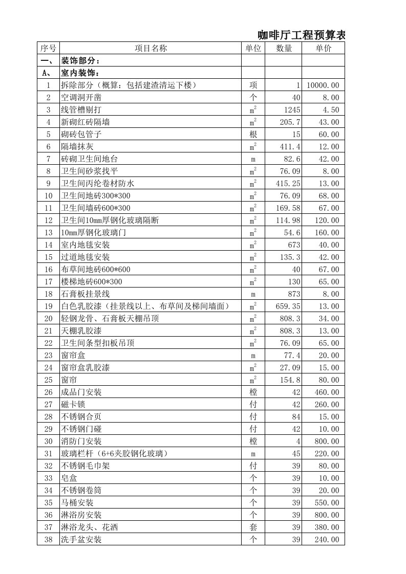 咖啡厅装饰工程预算表