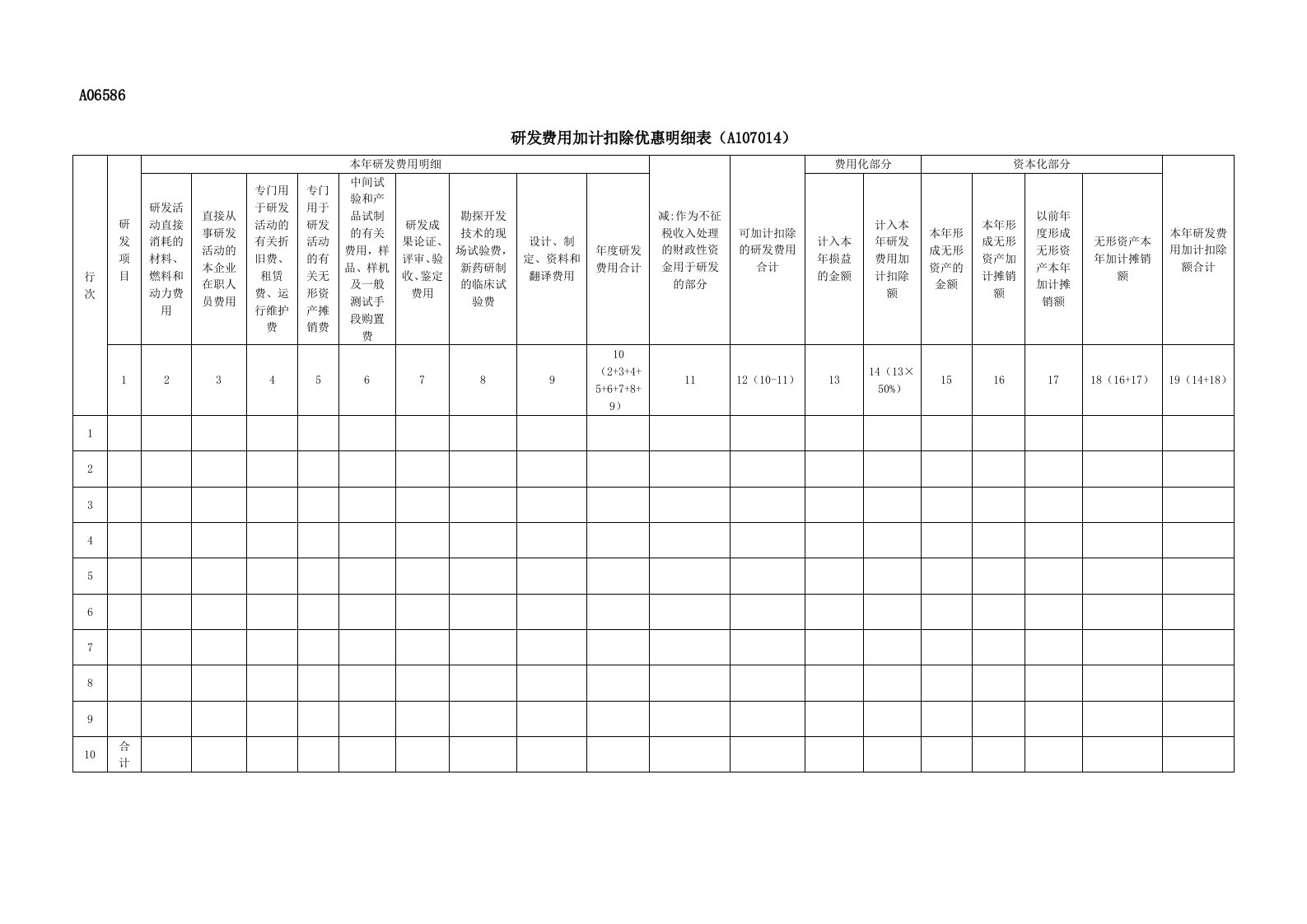 研发费用加计扣除优惠明细表格（A107014）