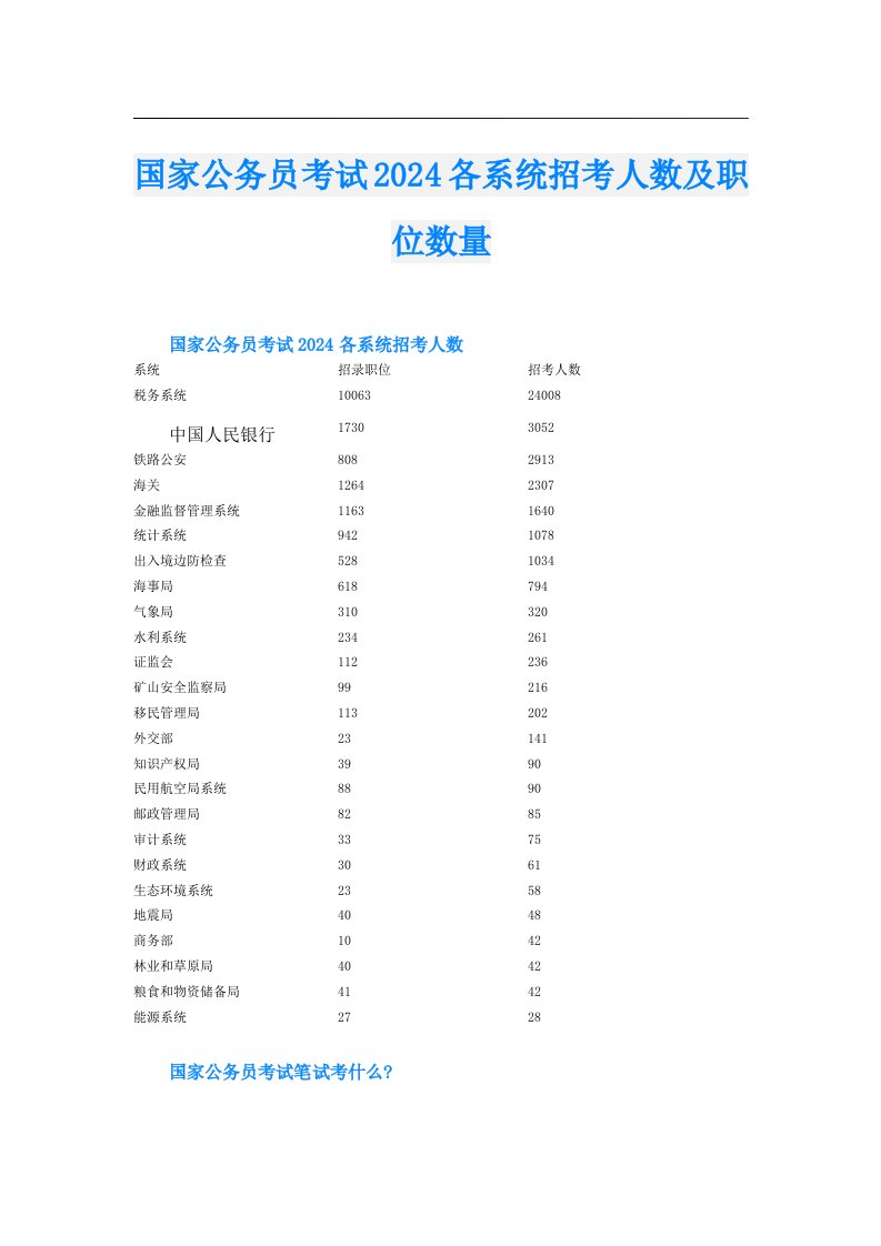 国家公务员考试2024各系统招考人数及职位数量