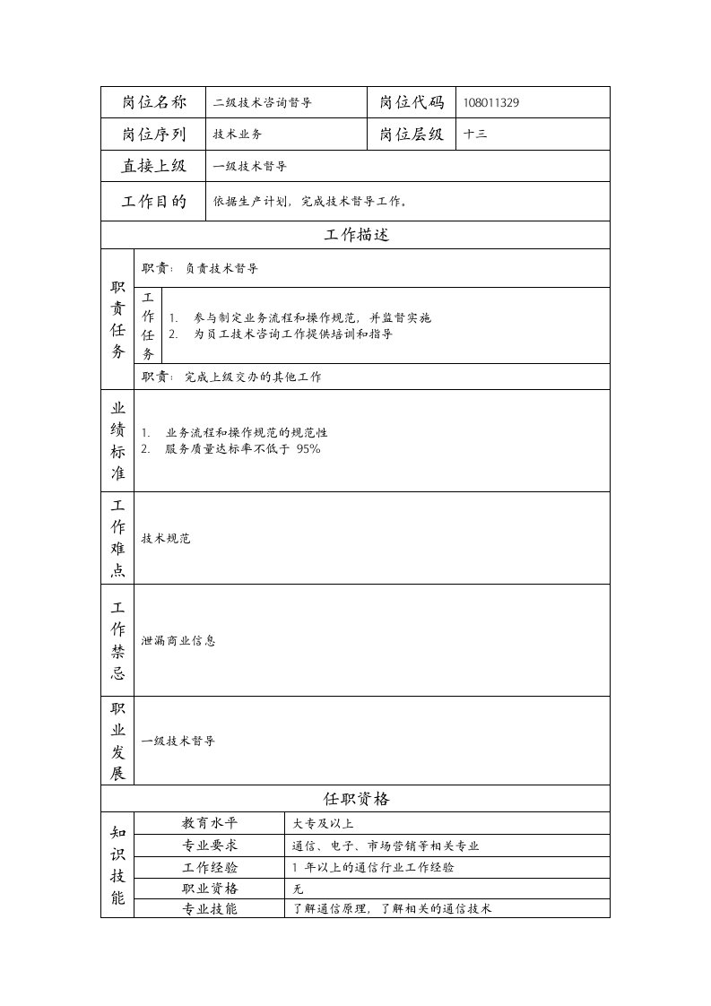 精品文档-108011329