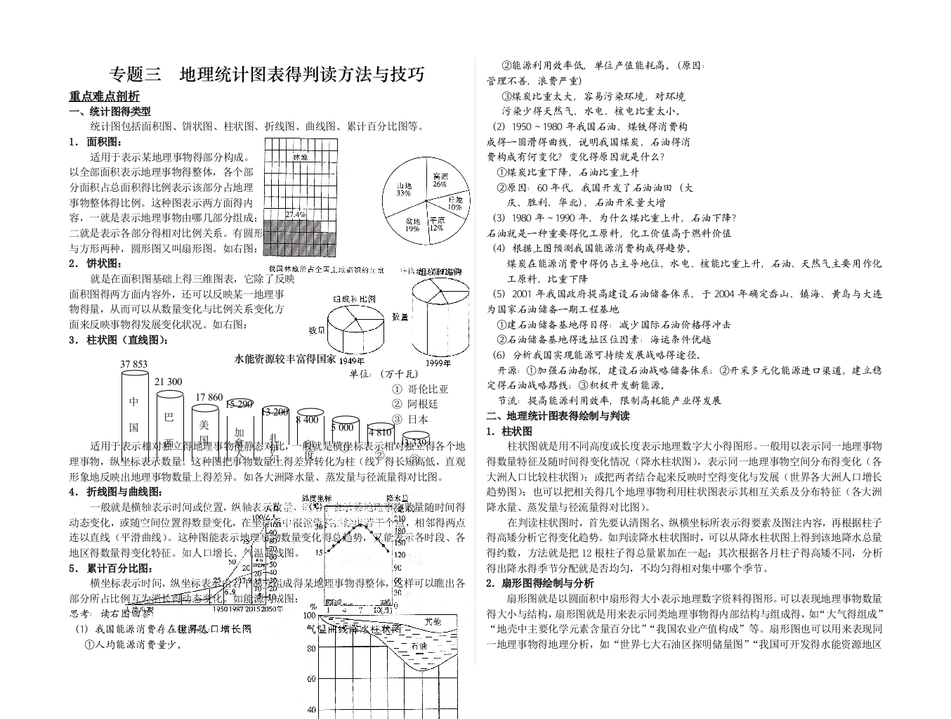 地理统计图表的判读方法与技巧