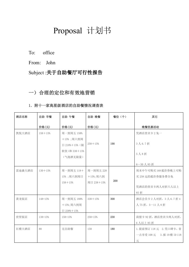 自助餐厅创业计划书自助餐厅可行性报告