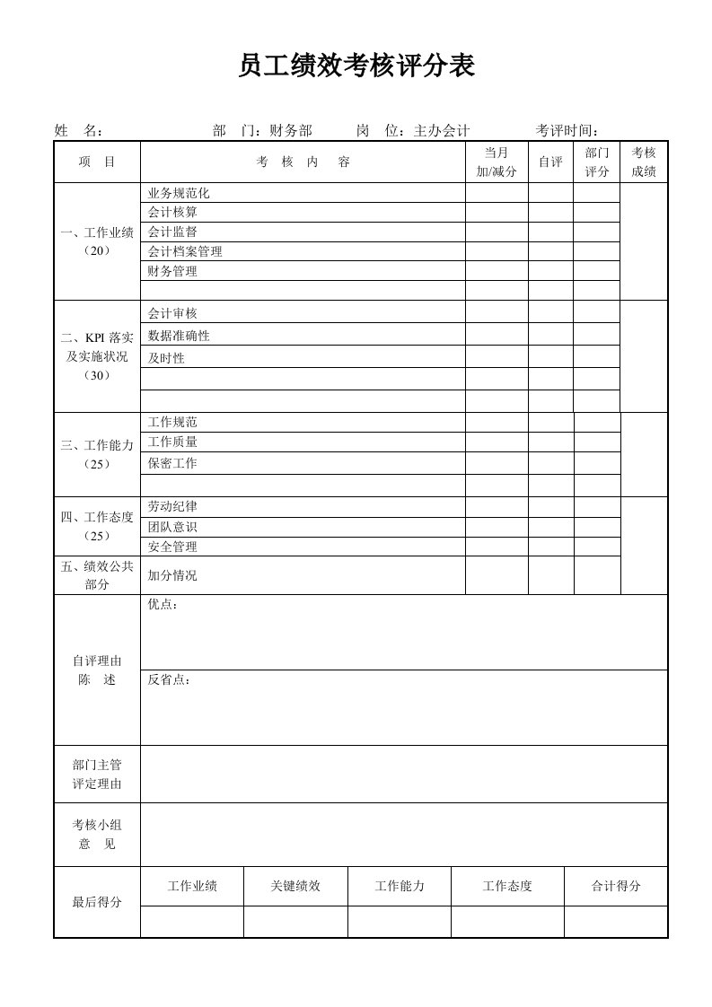 员工绩效考核评分表(财务)