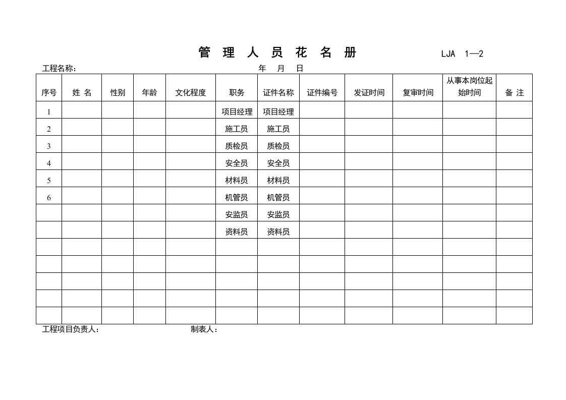 精品文档-2管理人员花名册