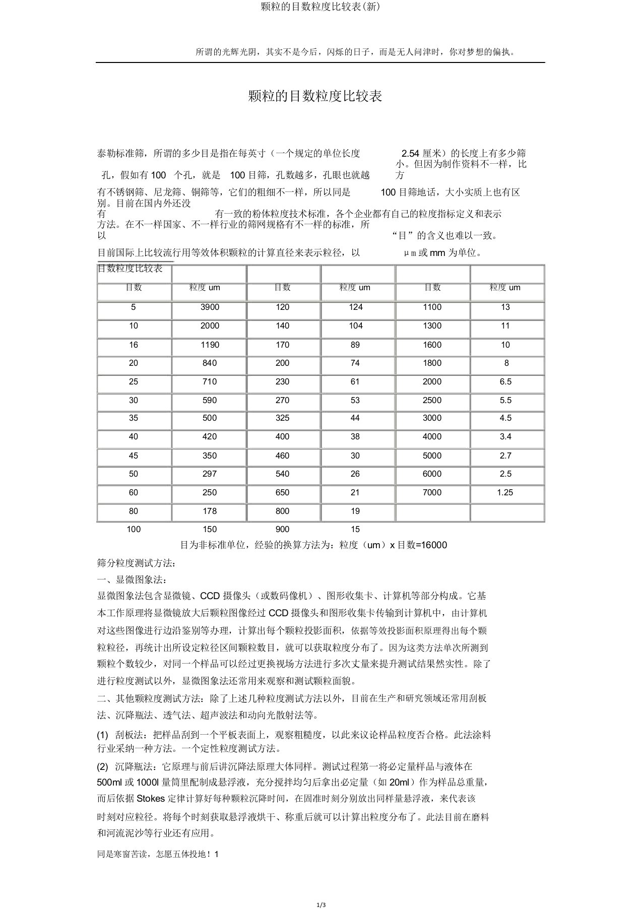 颗粒目数粒度对照表