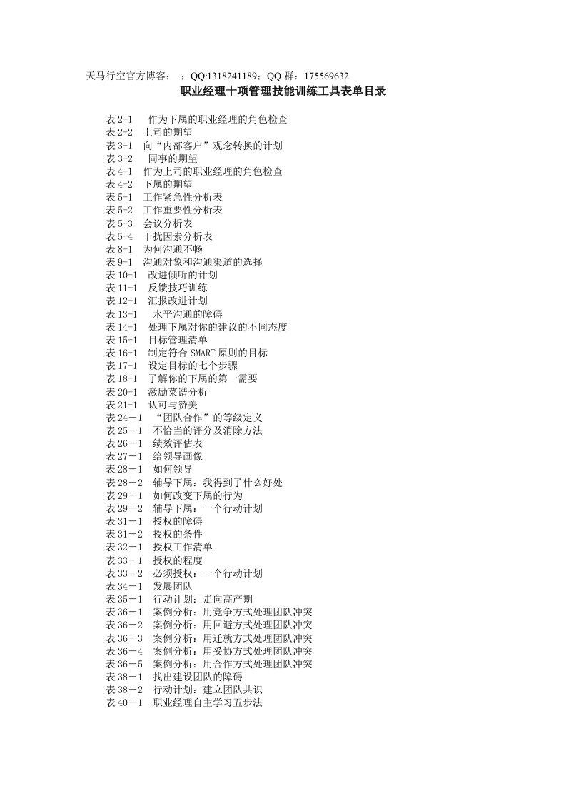 职业经理十项管理技能训练工具表单