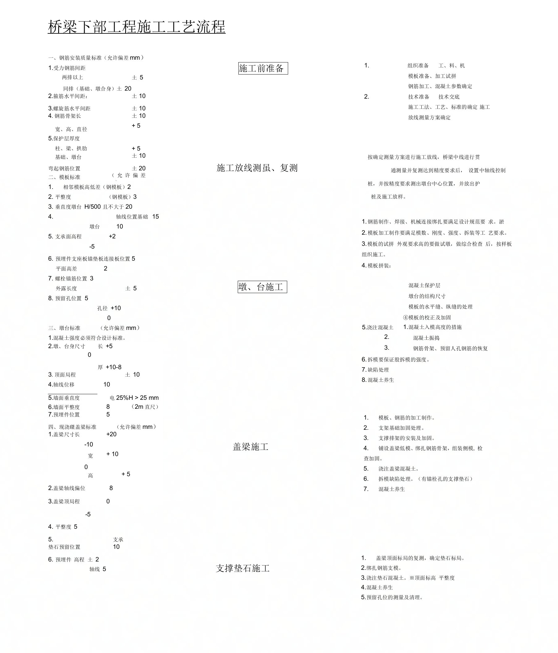 桥梁下部工程施工工艺流程