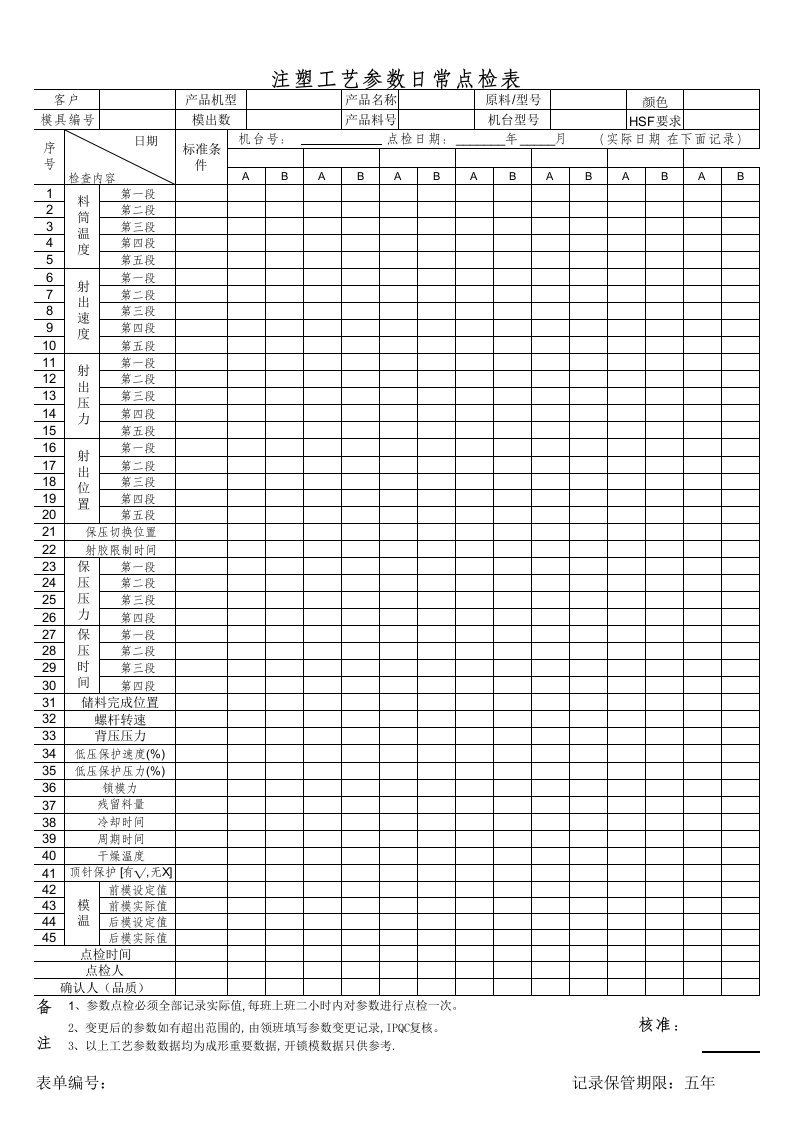 注塑工艺参数日常点检表[空白模板]