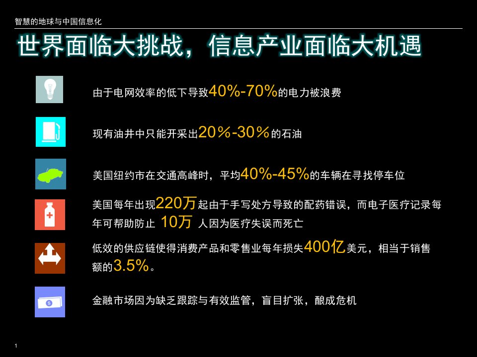 智慧的城市培训课件IBM