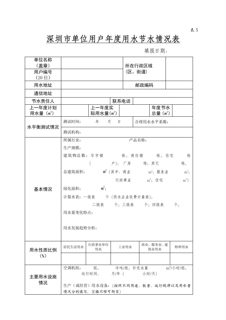 深圳市单位用户年度用水节水情况表