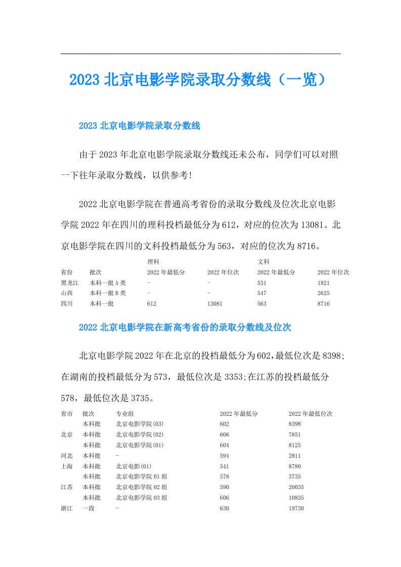 北京电影学院录取分数线（一览）