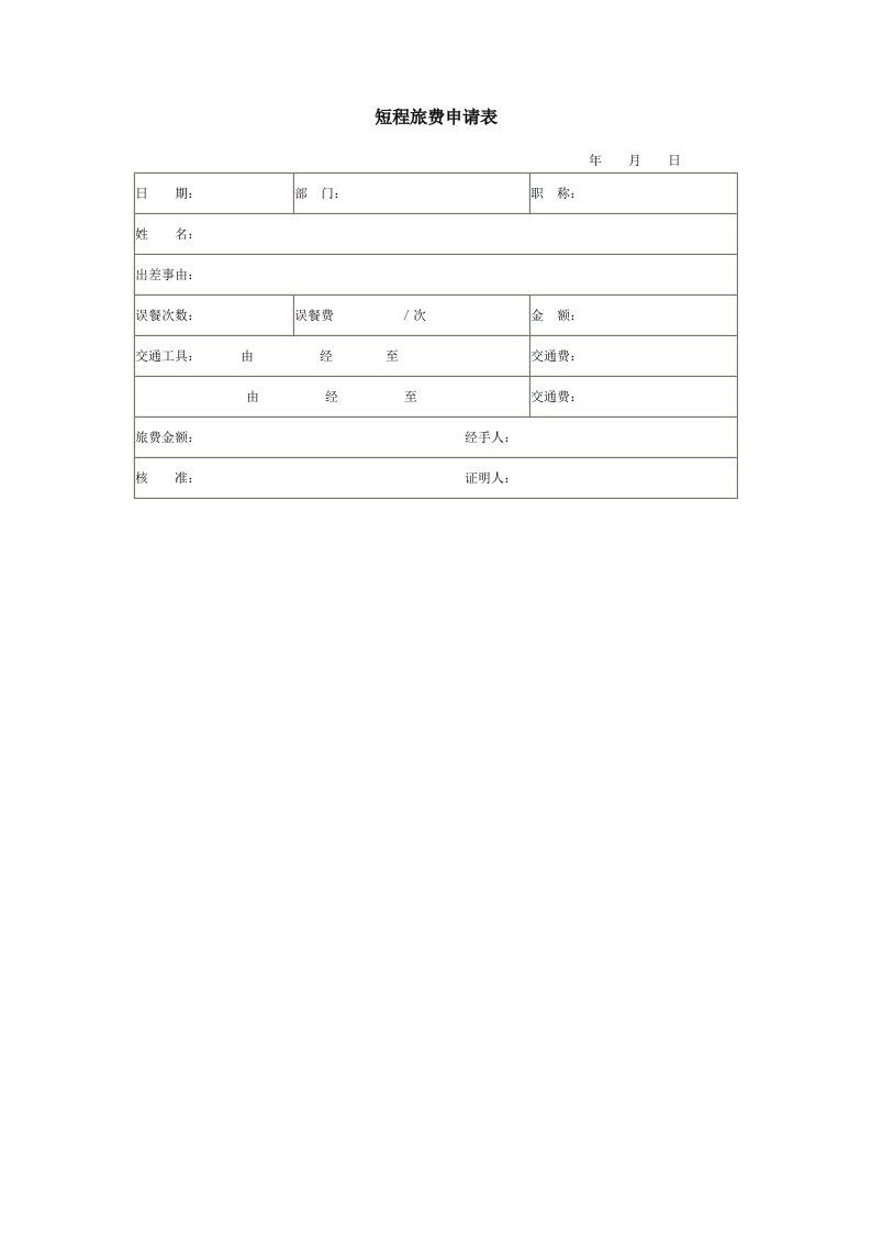 适合普遍行业的企业短程旅费申请表