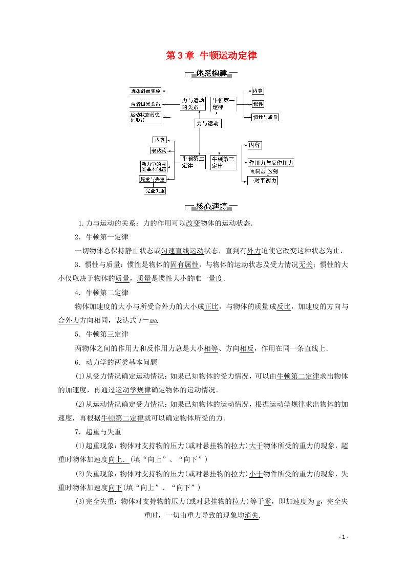 2021_2022学年高中物理第3章牛顿运动定律章末综合提升教案教科版必修1