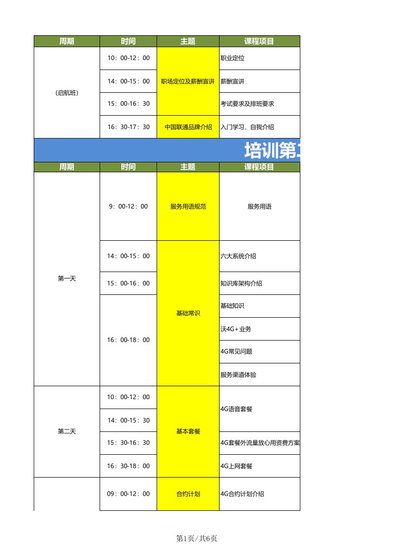 联通客户联络中心培训（4）4G岗前课程表模版