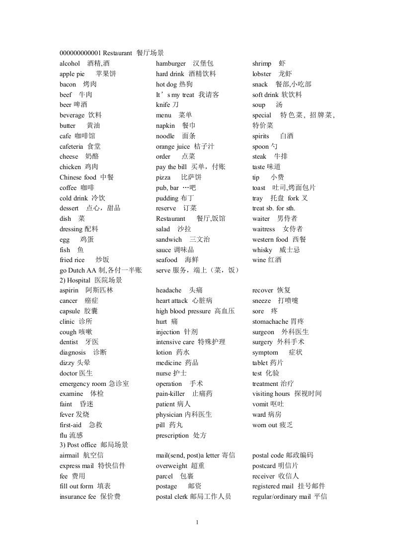 大学英语四级听力常用场景词汇