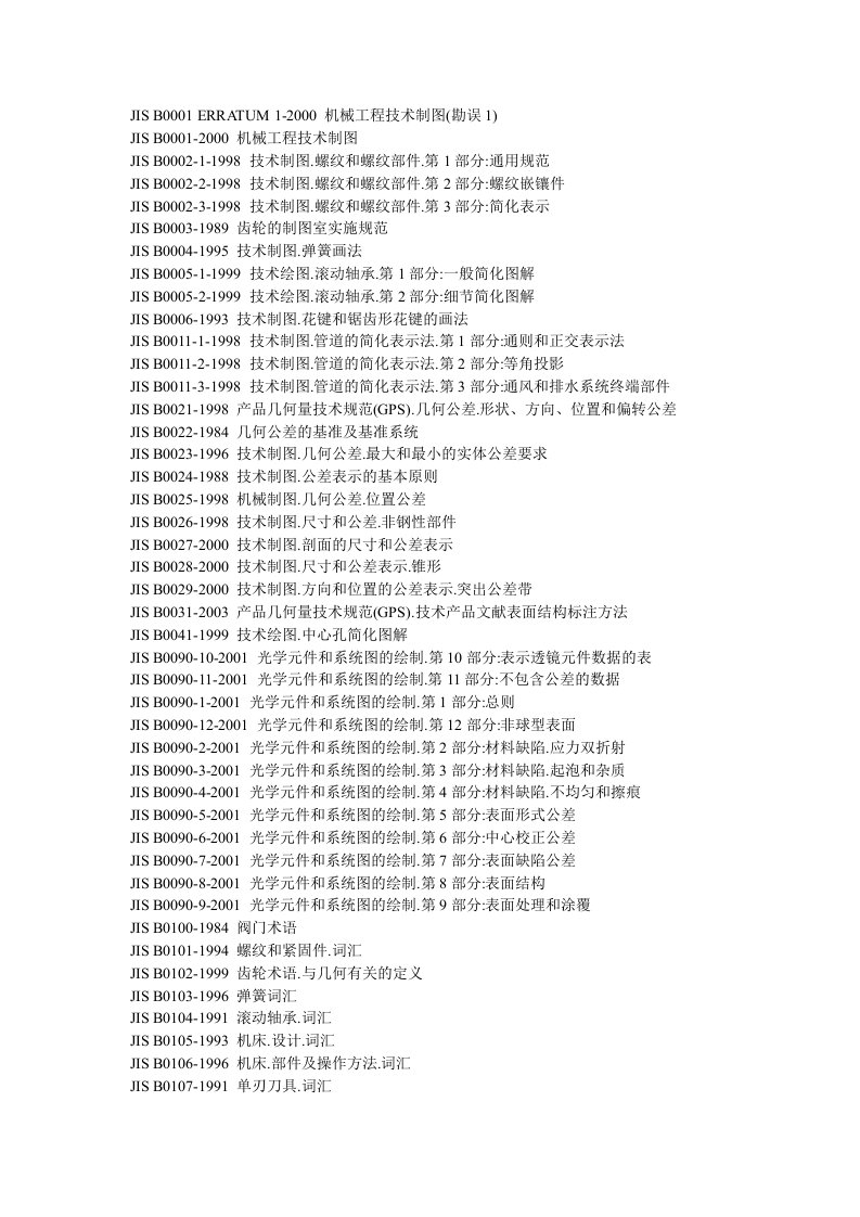 日本jis标准代号名称对照