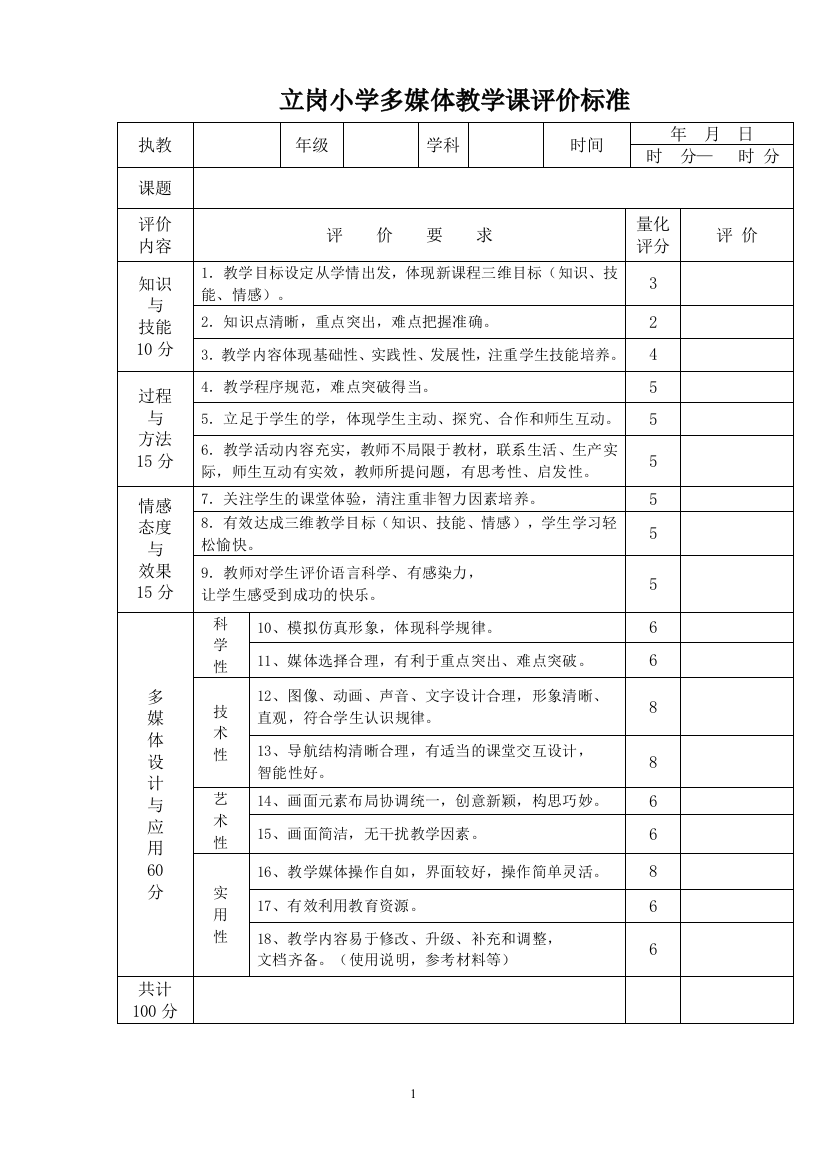 立岗小学多媒体教学课评价标准