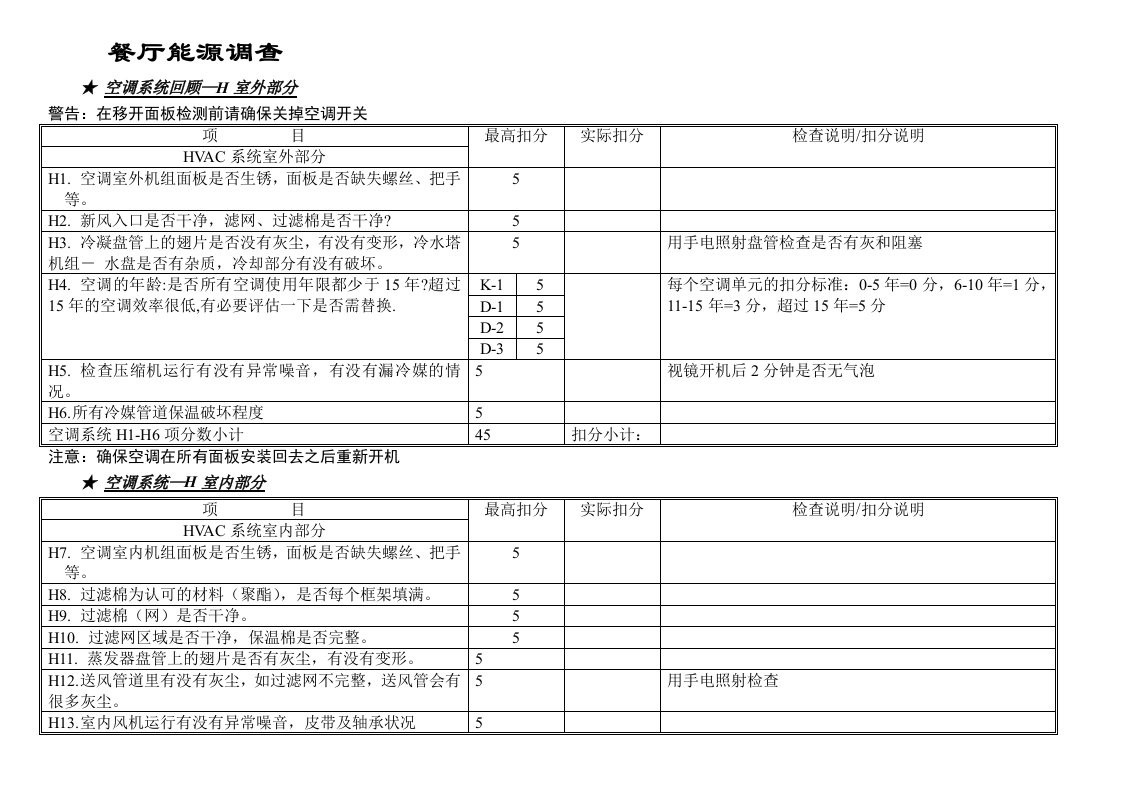 能源化工-能源调查表8页